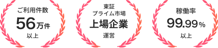 WordPressサイトが速い 国内最速級レンタルサーバー