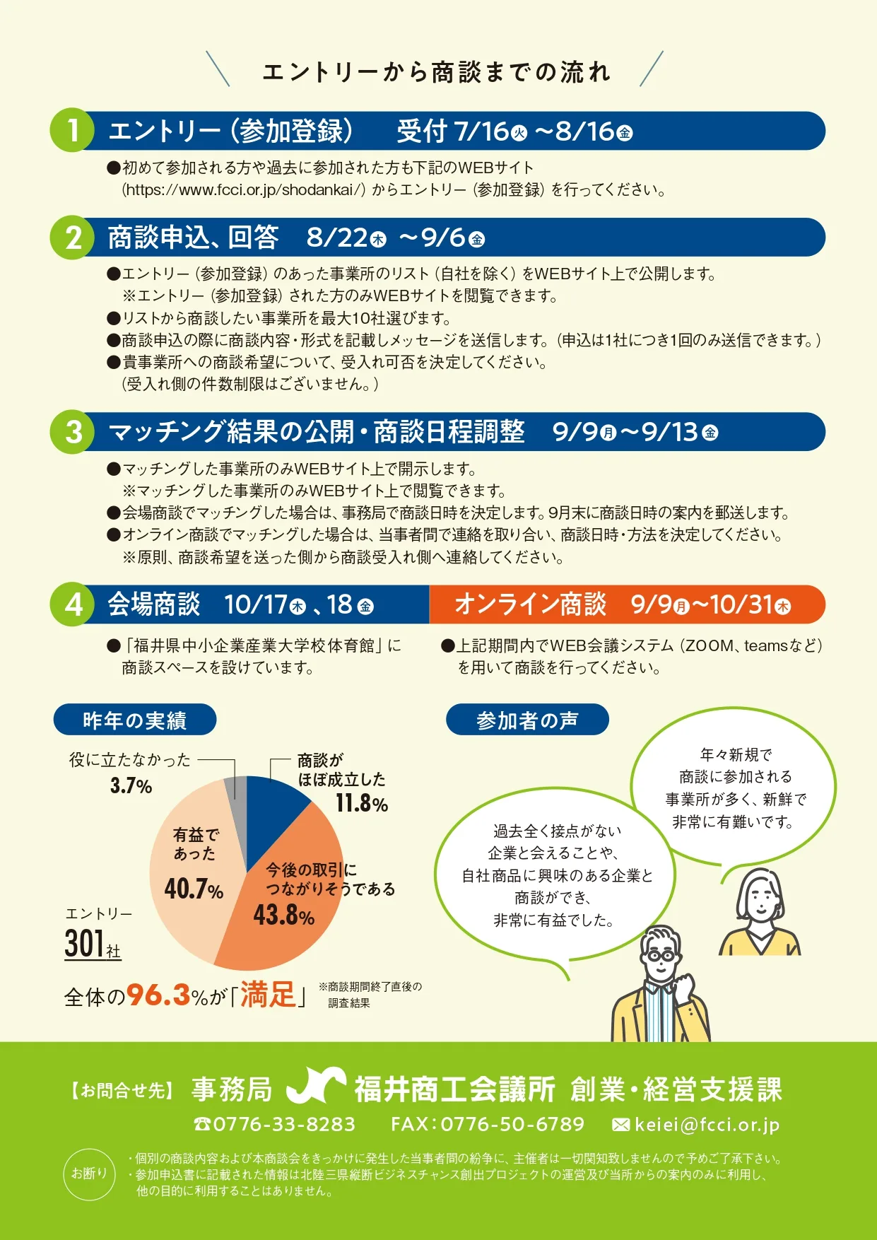 ふくいビジネス商談会｜エントリーから商談までの流れ